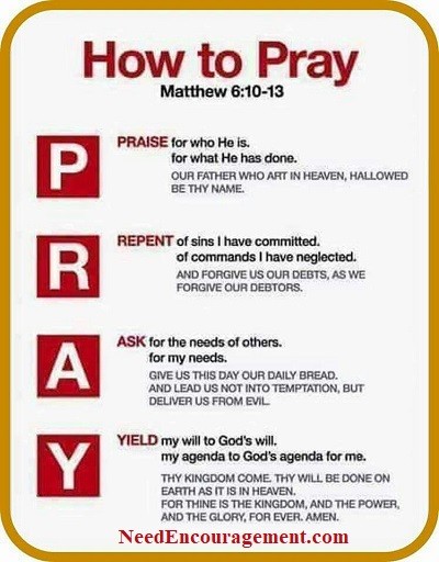 Pray = Praise, Repent, Ask, Yield! NeedEncouragement.com