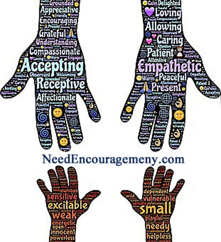 Helping one another! NeedEncouragement.com