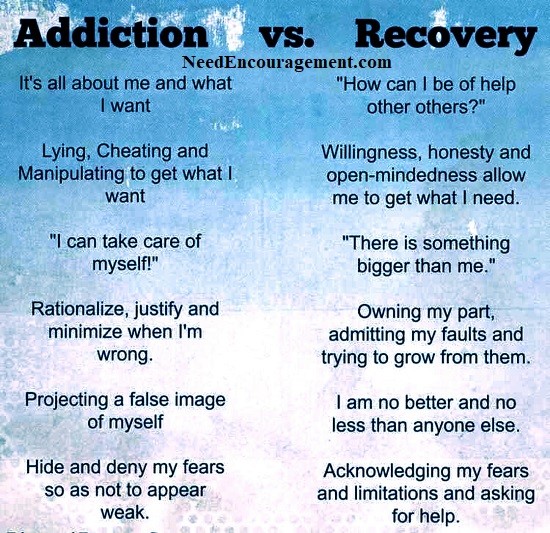 Addiction is a monster, but it can be conquered!