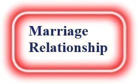 Marriage Relationship! NeedEncouragement.com