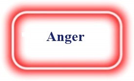 Anger! NeedEncouragement.com